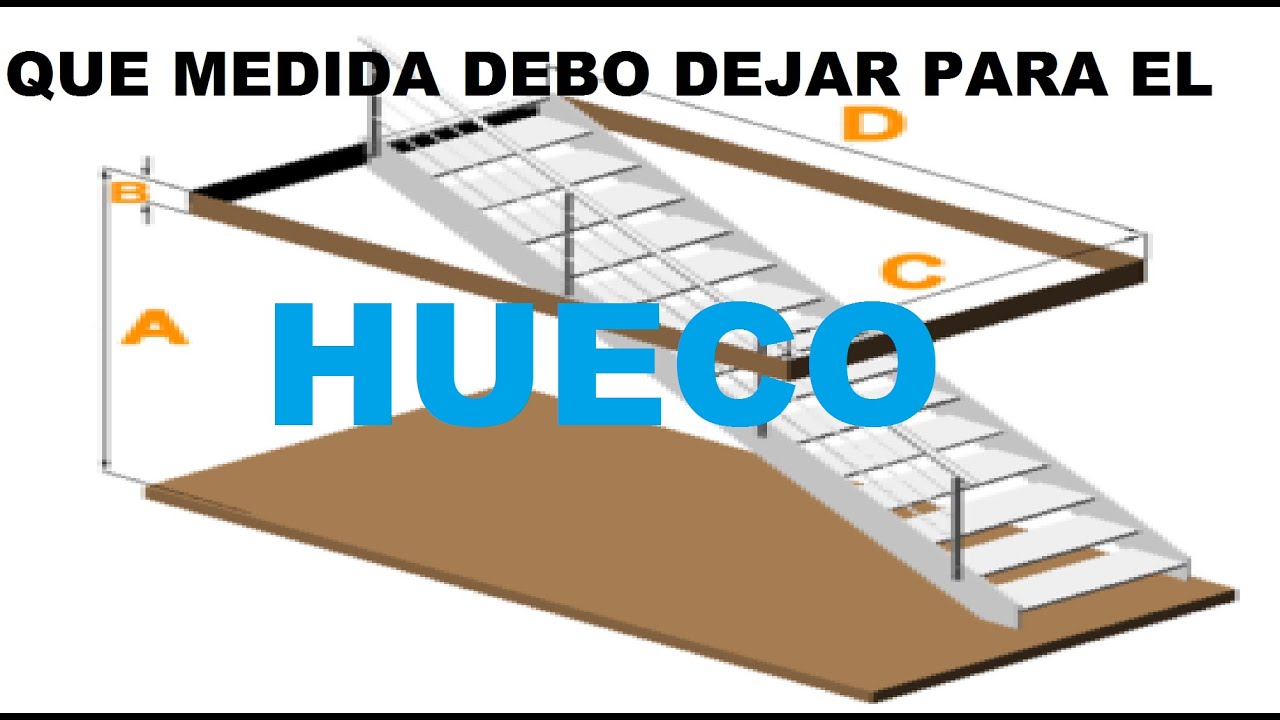 QUE MEDIDA DEBO DEJAR EL HUECO PARA ESCALERA