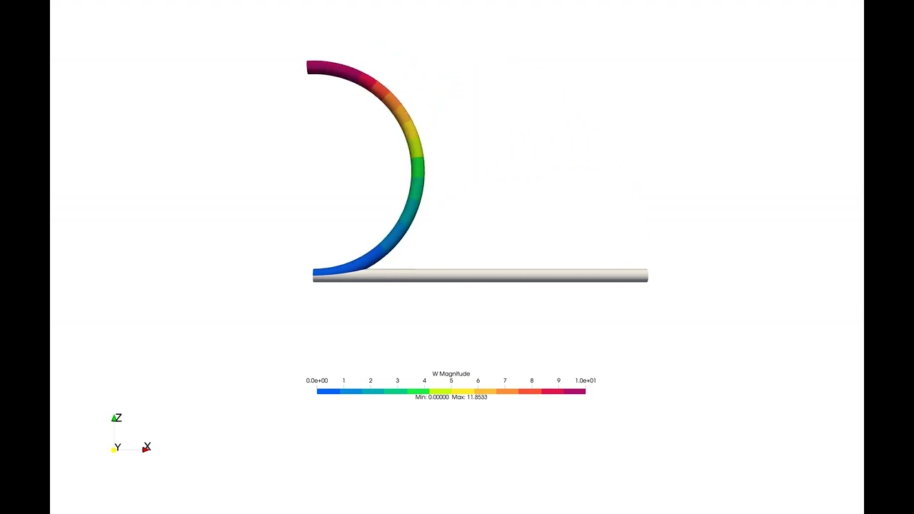 Cantilever beam video demonstration