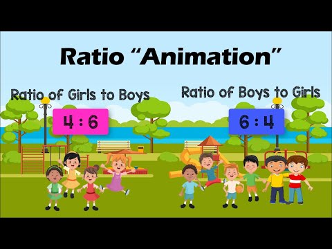 RATIO | Mathematics Animation