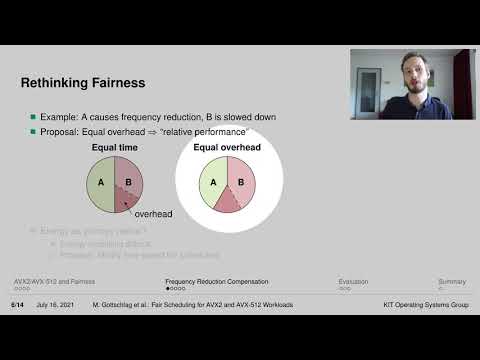 USENIX ATC '21 - Fair Scheduling for AVX2 and AVX-512 Workloads