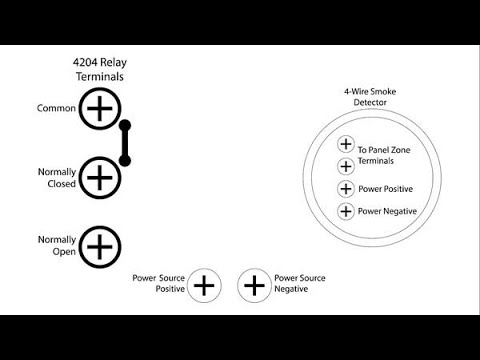 How to program, and wire a relay on VISTA residential panels