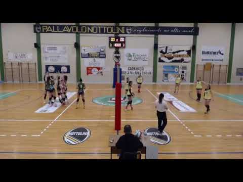 Nottolini U19 - Jenco 3 - 0 12/05/2021