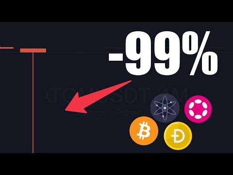 🟥 WHAT IS THIS??? A COMPLETE ANALYSIS OF BITCOIN AND ALTAS!!!