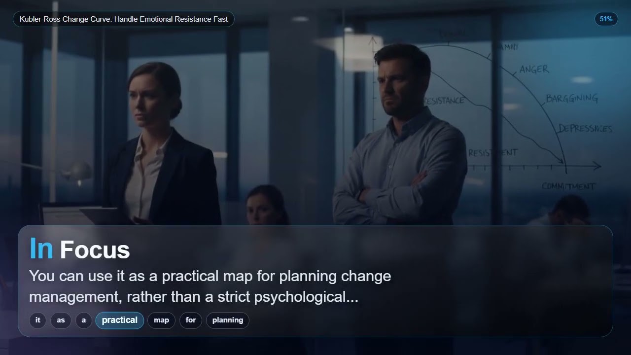 Kubler-Ross Change Curve: Handle Emotional Resistance Fast