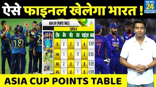 ASIA CUP 2022 POINTS TABLE : हार के बाद भी Team India खेल सकती है Final, ये है पूरा समीकरण