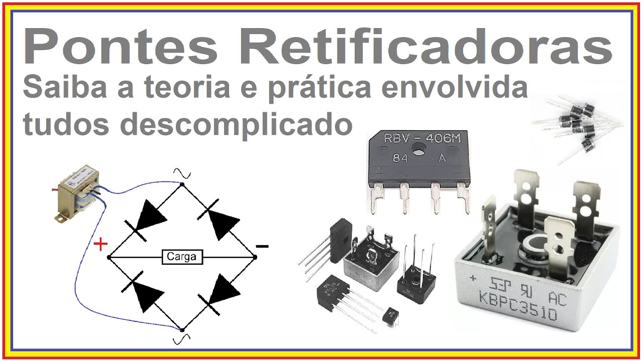Pontes Retificadora, Tirando Dúvidas dos Inscritos.