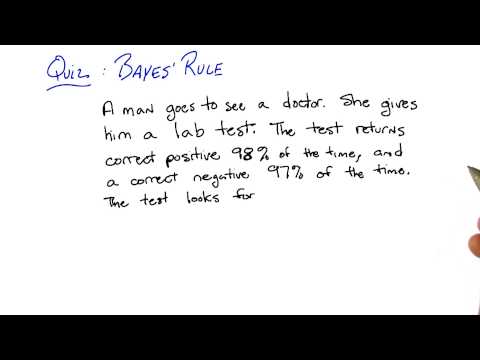 The Best Line Quiz Georgia Tech Machine Learning