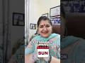 Personality Traits Of Sunday Born People Nittygrittywithdrneetikaushik