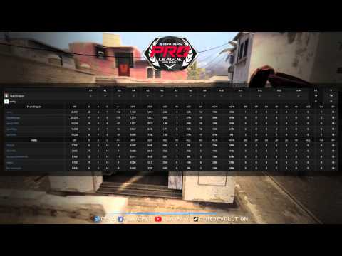 Team Kinguin vs. Melty - Game 2 (CEVO-P Placement Tournament CS:GO Season 8)  - Heliumbrella & Metuz