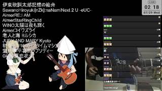 弾き語り/sing with guitar 2026/7/28