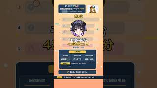 にじさんじ週間配信時間ランキングTOP7【2026-08-03週】