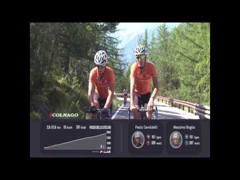 Le Grandi Salite di Bike Channel: Stelvio da Bormio