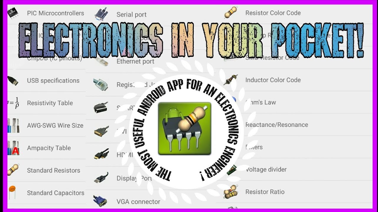 IE64 : Most useful android app for Electronics engineers/hobbyist/diy etc...