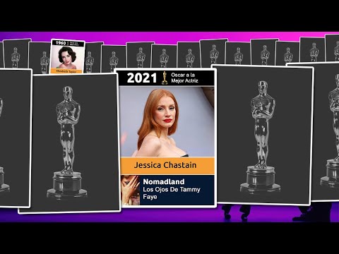 Descubre a TODOS los ganadores de los Premios Oscar 2025 | Resumen Completo con CURIOSIDADES