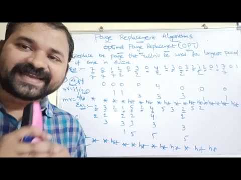 Introduction to Operating Systems Operating System Definition Goals What is Operating System