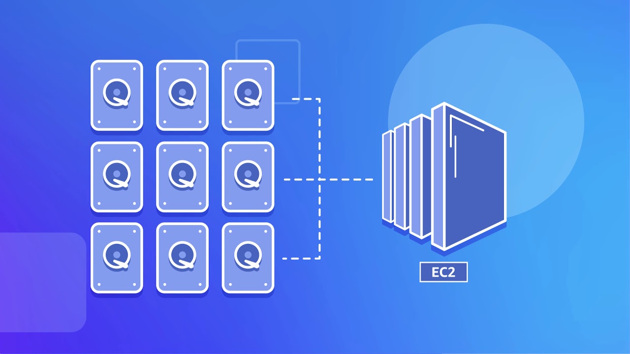 Amazon Elastic Block Store (EBS) Overview