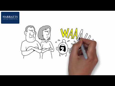 Harratts Legal Services video.