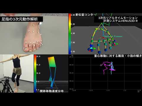 片足立脚時の足指による姿勢制御計測｜メディア