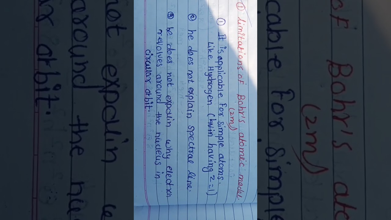 limitations of bohrs atomic model imp question