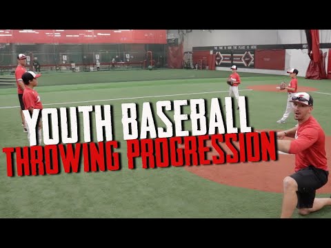 Throwing Ladder Progression