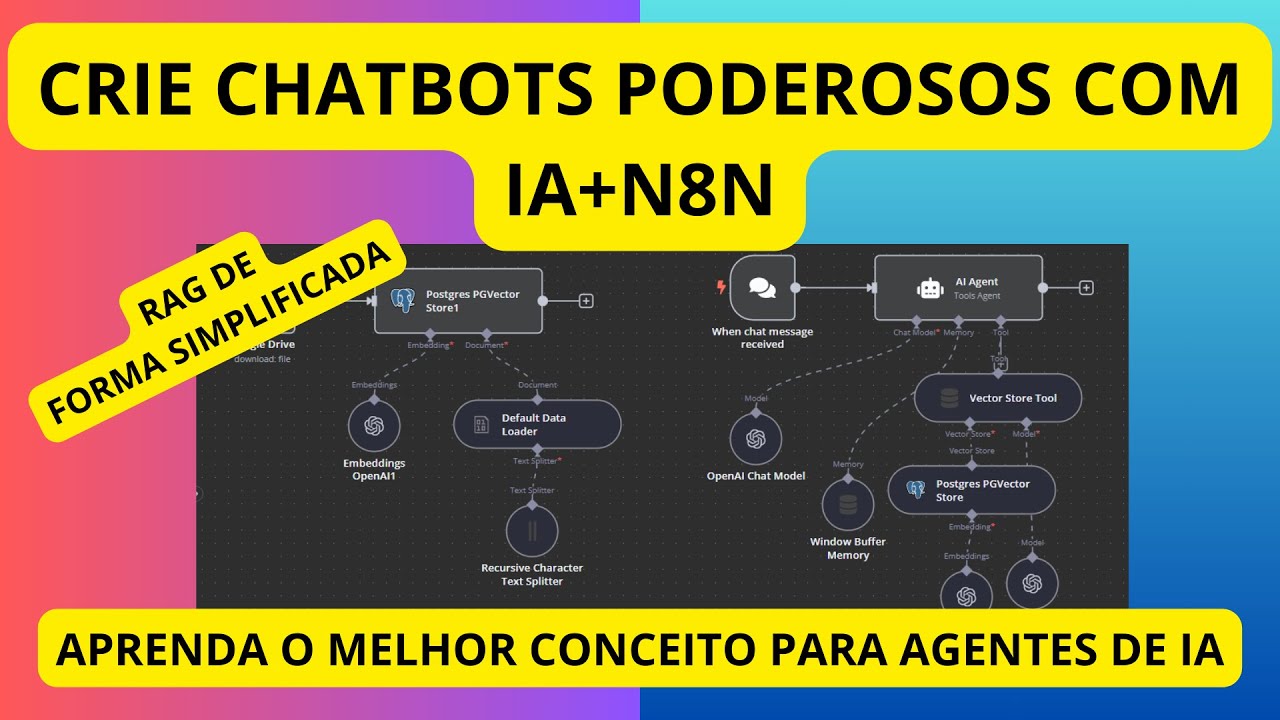 Fluxo de RAG: Aprenda a Fazer Chatbots Super Eficientes com N8N e IA!
