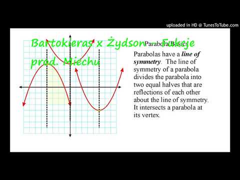 Bartokieras x Żydson - Funkcje prod. Miechu