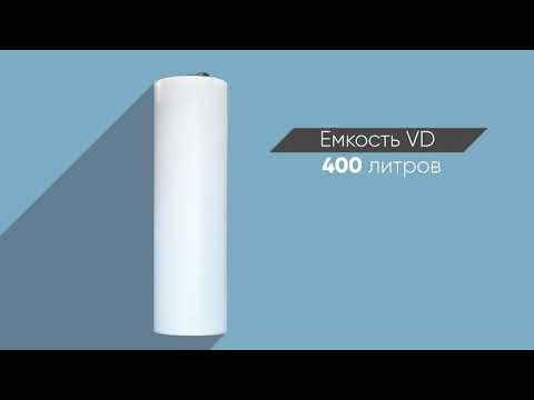 Видео превью