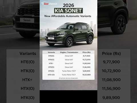 2026 Kia Sonet Variant Wise Price List 🔥