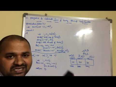 History of C language Origins of C language