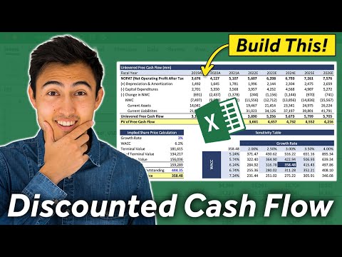 Build A Full Discounted Cash Flow Model for a REAL Company