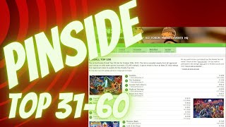PINSIDE PINBALL TOP 100 Rating 31-60