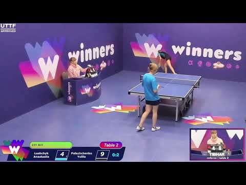 Winners League 18.10.21 Lushchyk Anastasiia - Palazhchenko Yuliia 19:30