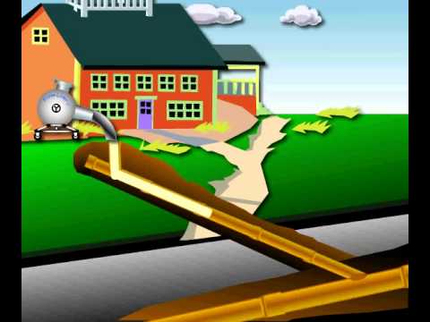 Flow-Liner Small Drain Inversion™ System