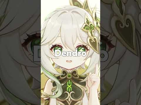 Ranking Every Element | Genshin Impact