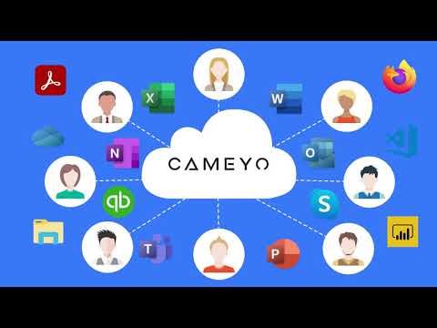 Cameyo's Digital Workspace for Simple, Secure Remote Work