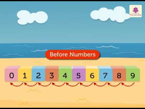Before and After Numbers | Mathematics Grade 1 | Periwinkle