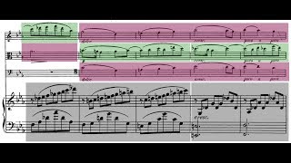 Fauré C Minor Piano Quartet: Analysis of the Astounding Finale