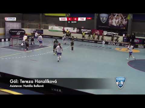 HIGHLIGHTS: FATPIPE FLORBAL CHODOV - FATPIPE TIGERS START98 KUNRATICE
