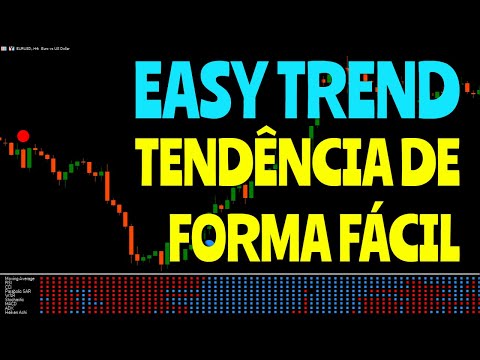 Video LT Easy Trend
