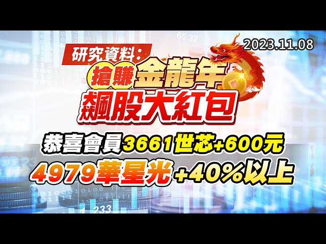 20231108《股市最錢線》#高閔漳 “研究資料：搶賺金龍年，飆股大紅包”” 恭喜會員3661世芯+600元，4979華星光+40%以上”