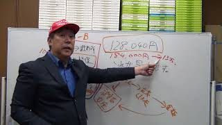 ６０分で２９名の方からお申し出頂き解決しました。ありがとうございました。