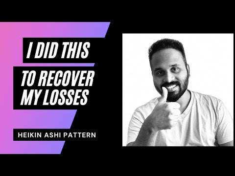 Simple Intraday Trading Strategy🔥🔥 for Intraday and...