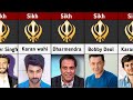 Sikh Actors of Bollywood | Actors Religion