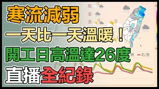 「本島平地最低溫」苗栗清晨4°C