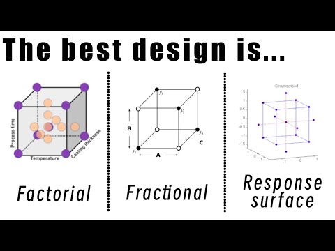 Factorial vs fractional vs response surface designs | when to use what?