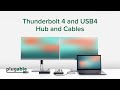 youtube thumbnail for tbt4-hub3c