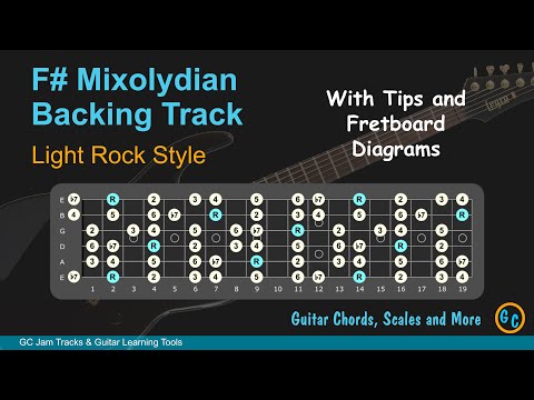 F# Mixolydian Jam Backing Track for Guitar with Tips and Diagrams