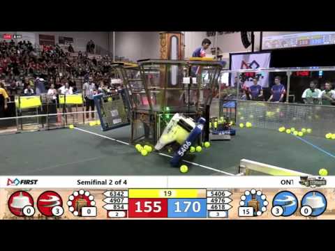 SF2 1 2017 ONT District  McMaster University Event