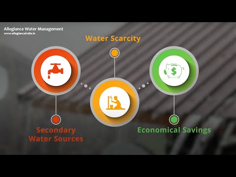 Rainy rain water harvesting filters fl-250