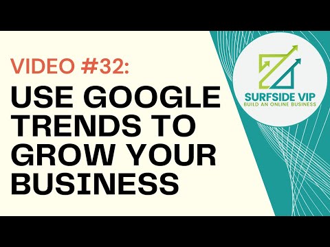 VIDEO 1 Getting Started Guide 5 Step Surfside Niche Website Strategy